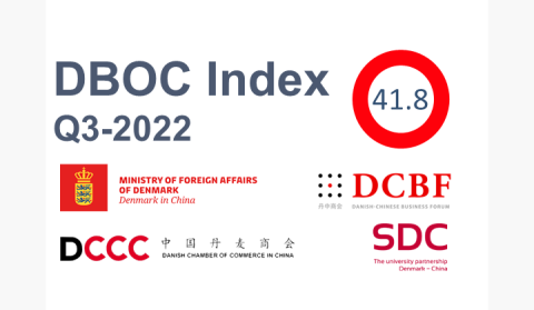 DBOC-Business-Denmark-China-Q3-2022