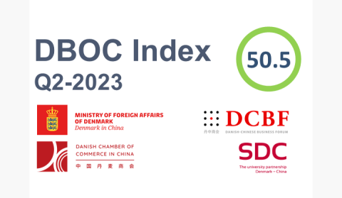 DBOC Index China Business