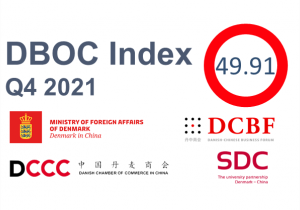 Danish Business Outlook on China Q4 2021 Index