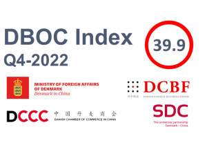 DBOC Index China Business
